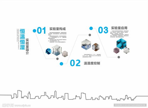 科技賦能，文化鑄魂——企業(yè)科技文化墻與實(shí)驗(yàn)室文化墻的設(shè)計(jì)藝術(shù)