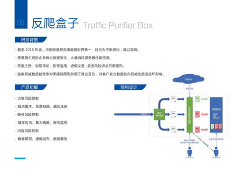 博雅創(chuàng)智（天津） 以科技為引擎，深耕企業(yè)技術(shù)服務(wù)與版權(quán)保護(hù)