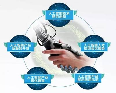 人工智能賦能未來，永泰AI小鎮(zhèn)蓄勢待發(fā)